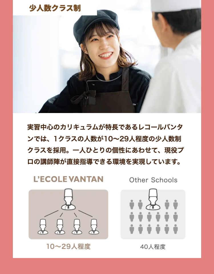 少人数クラス制